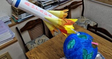Подведены итоги Конкурса-выставки макетов ракеты носителя    «АНГАРА-А5», изготовленных детьми работников «ПО «Полет» к Дню   космонавтики и ко дню запуска «полетовской» ракеты-носителя «Ангара-А5»